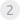 step number